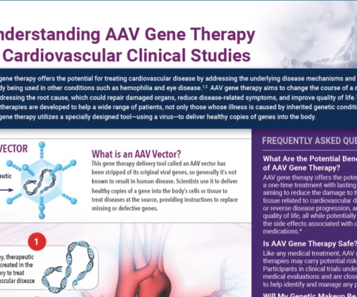 Gene Therapy in Cardiovascular Clinical Trials Infographic preview